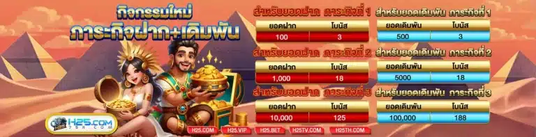 75r com เข้าสู่ระบบ - 75r-bet.com